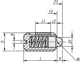 Schéma 2 + Spring plunger 
