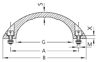 Schéma 1 + Handle ST 
in composite plastic 