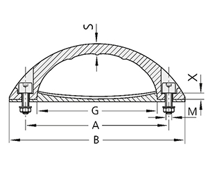 Schéma 1 + Handle AC 
in composite plastic 